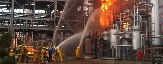 爆炸极限 爆炸极限