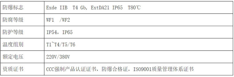 安徽汇民防爆电气有限公司户外隔爆型防爆配电柜规范 安徽汇民防爆电气有限公司户外隔爆型防爆配电柜规范